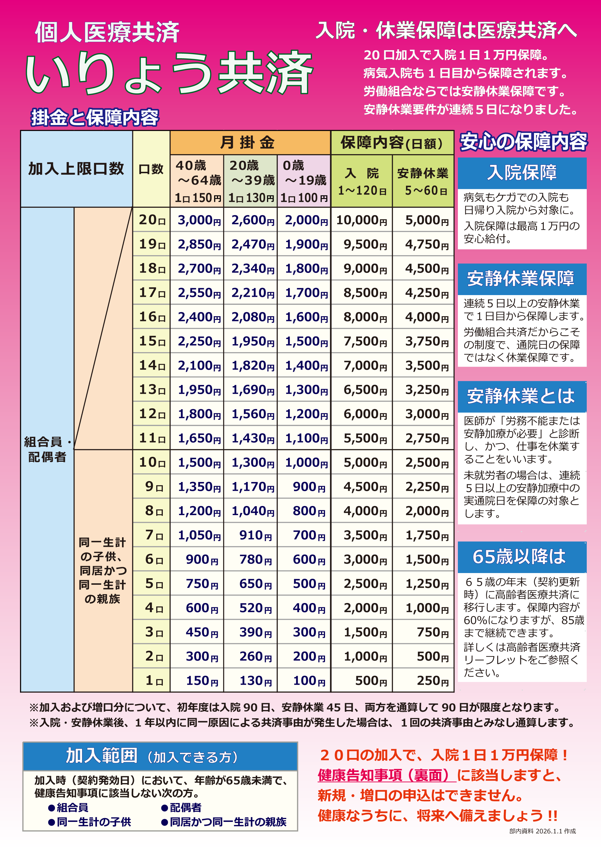 医療共済のパンフレット