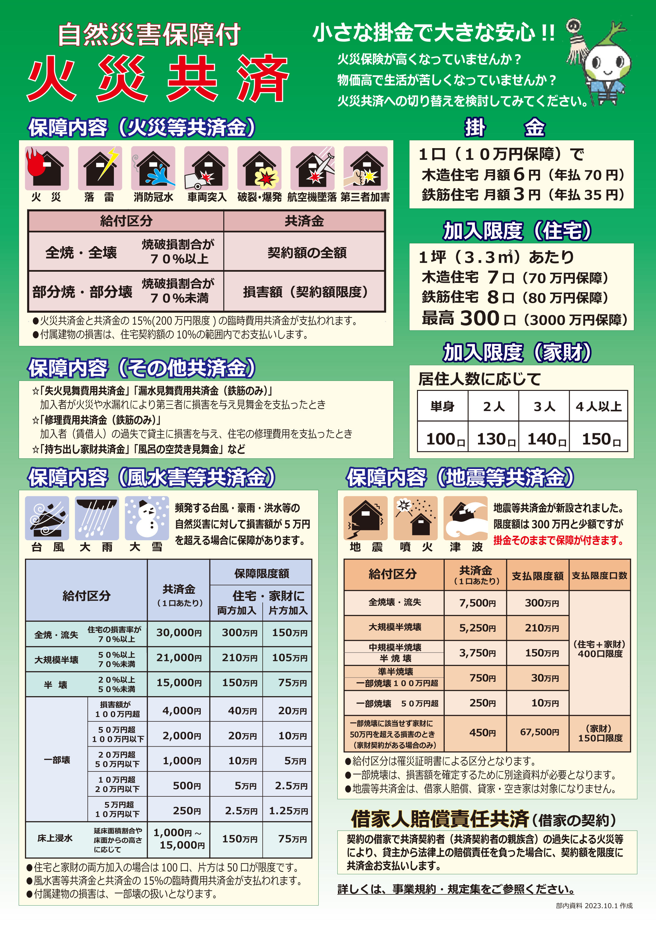 火災共済のパンフレット