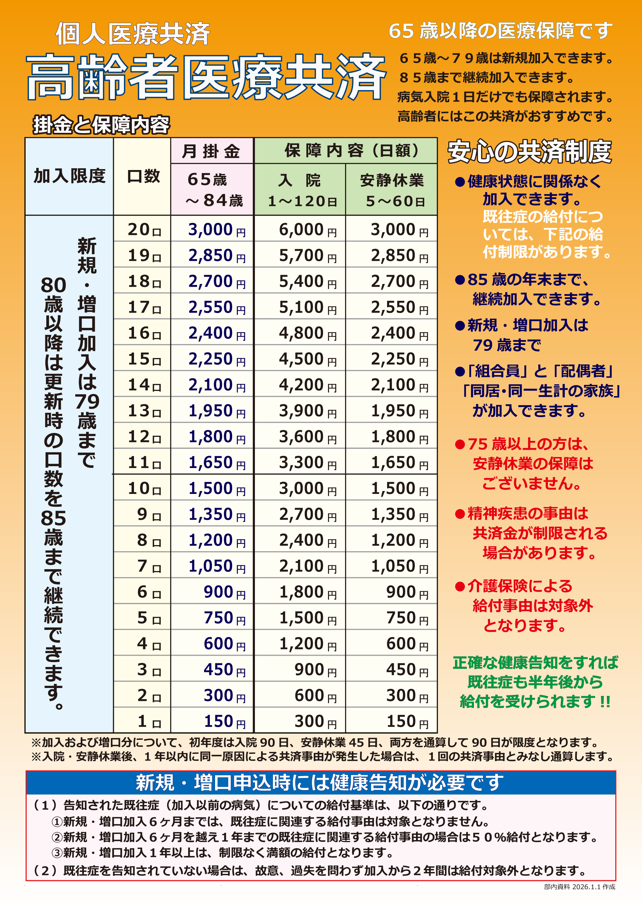 高齢医療共済のパンフレット